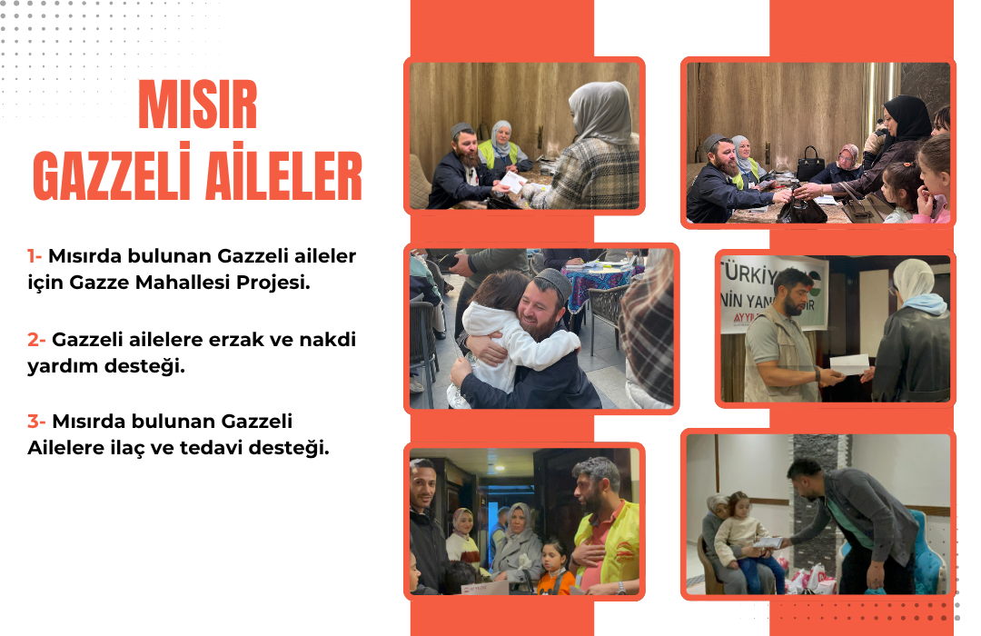 Mısır - Gazzeli Ailelere Yardım